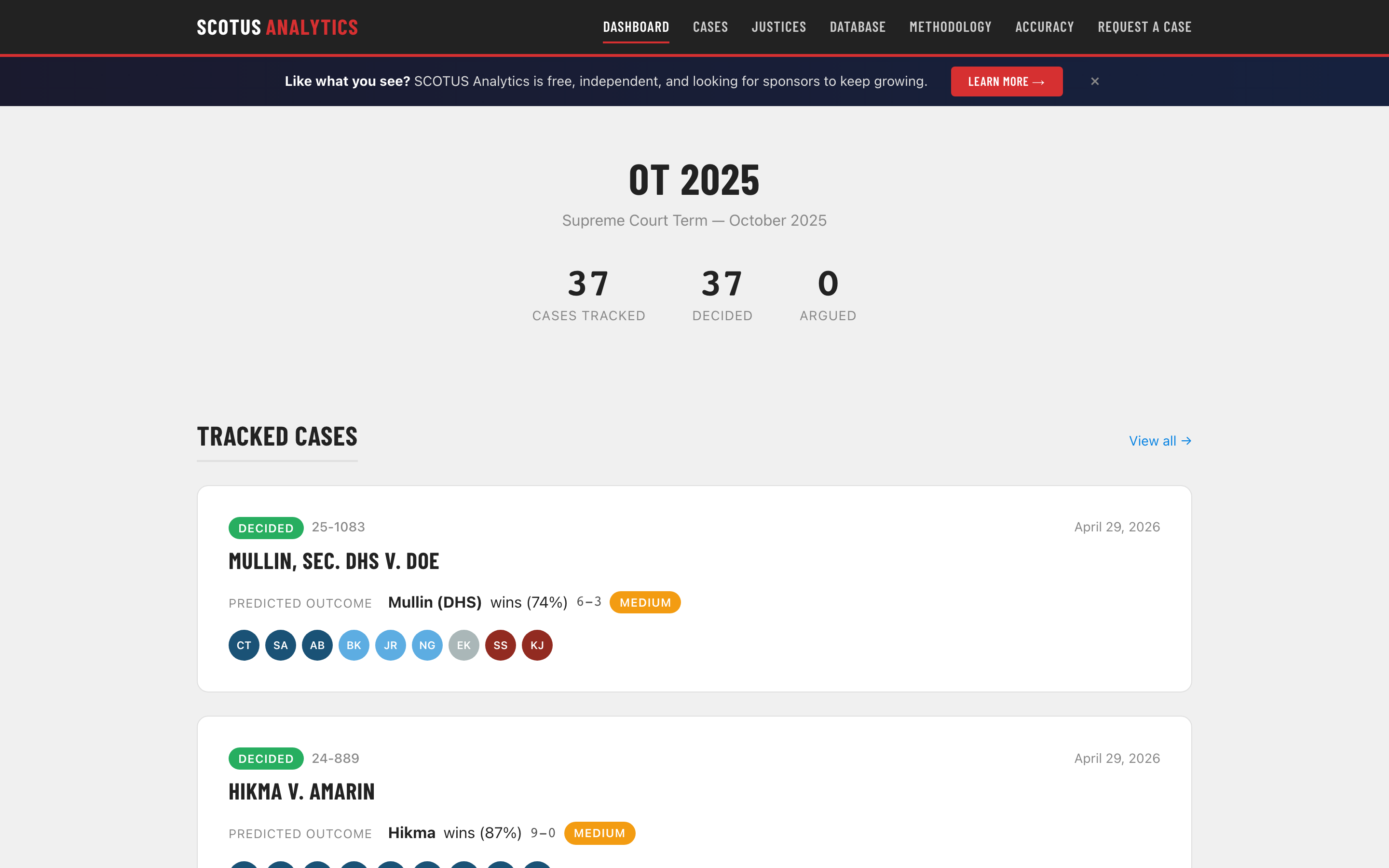 SCOTUS Analytics dashboard forecasting Supreme Court outcomes